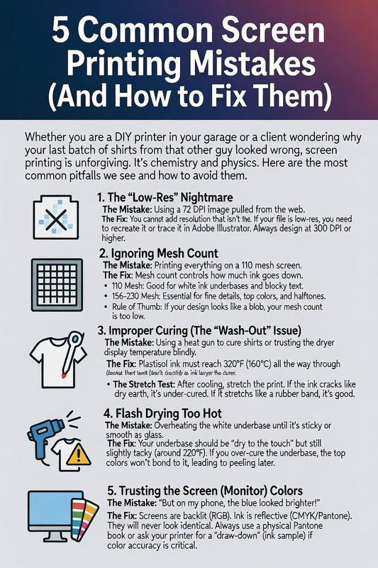 Avoiding Common Screen Printing Mistakes - Shop Battle Born Clothing