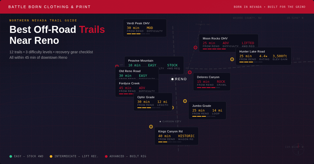 Best Off-Road Trails Near Reno for Your Tacoma - Shop Battle Born Clothing