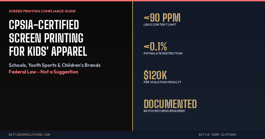 CPSIA Infographic