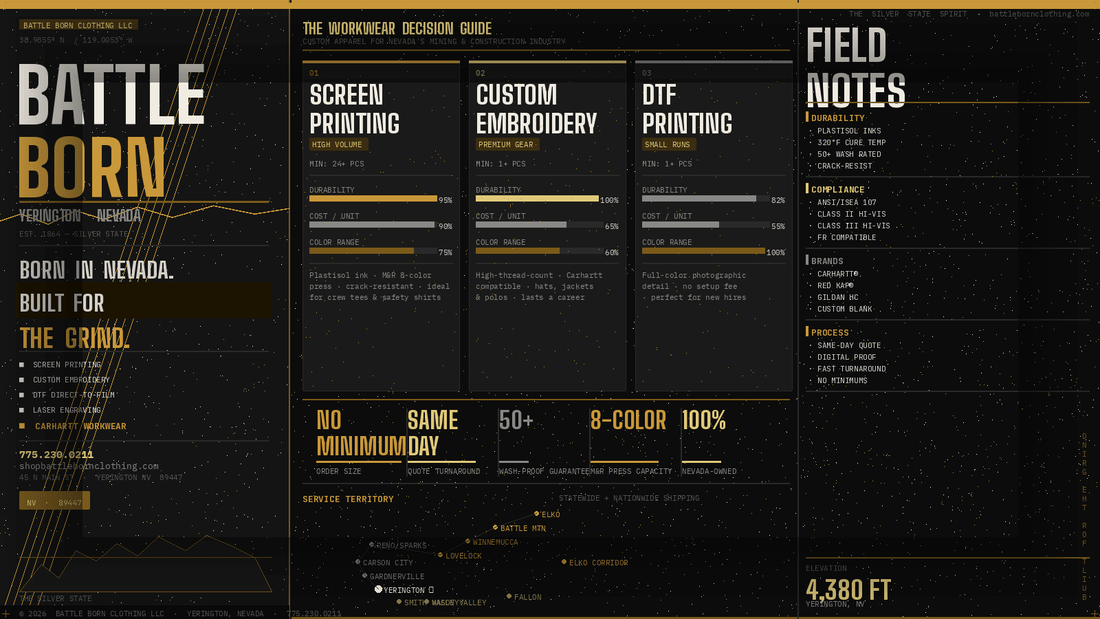 Custom Workwear for Nevada Mining & Construction Crews | Battle Born Clothing - Shop Battle Born Clothing