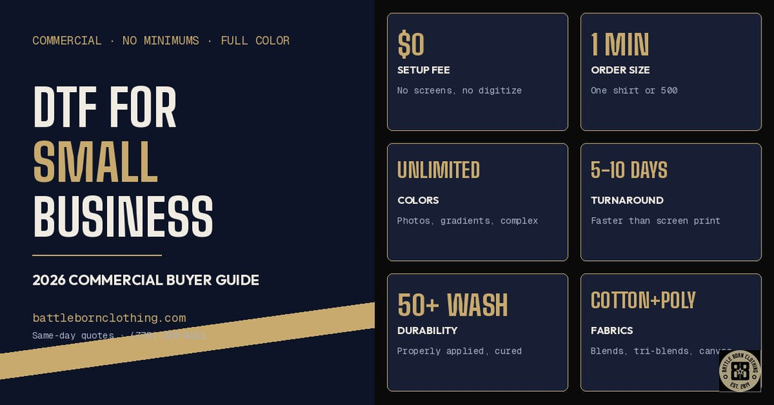 Commercial DTF Printing: Pricing & Bulk Guide
