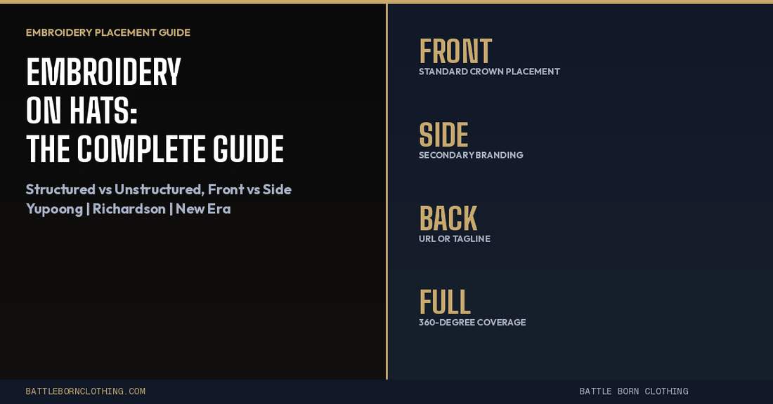 Embroidery on Hats: Placement & Structure Guide - Battle Born