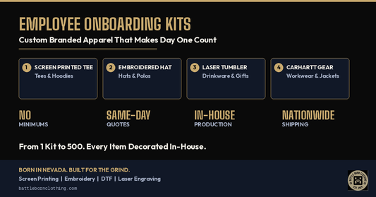 Employee Onboarding Kits | Custom Branded Apparel for New Hires