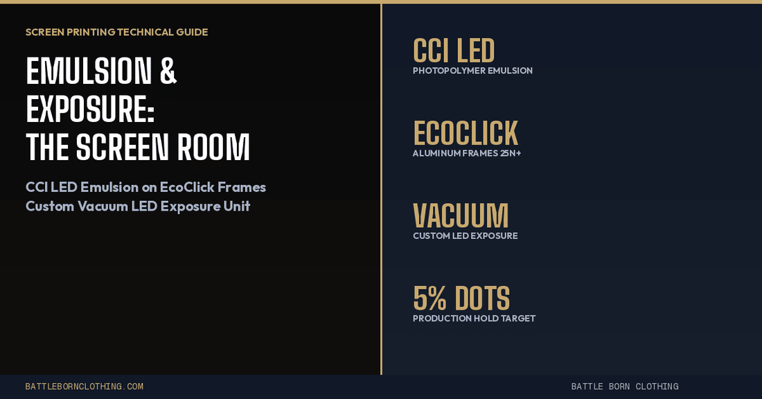 Emulsion & Exposer Guide - Battle Born