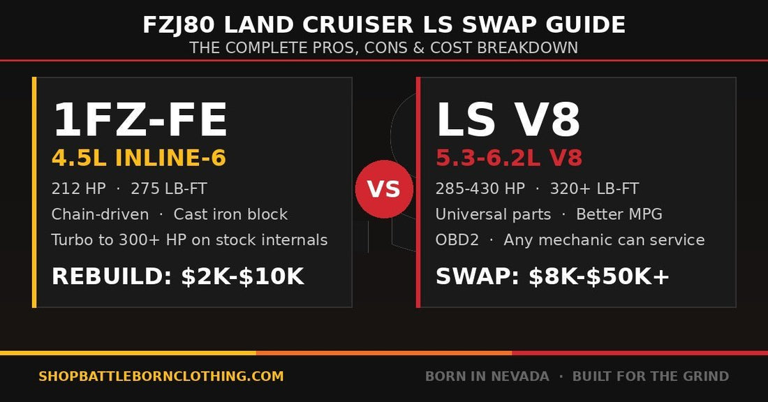 FZJ80 LS Swap Guide: Cost, Pros & Cons, DIY vs Shop | 2026 - Shop Battle Born Clothing