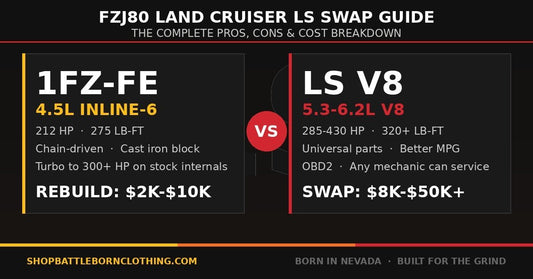 FZJ80 LS Swap Guide: Cost, Pros & Cons, DIY vs Shop | 2026 - Shop Battle Born Clothing