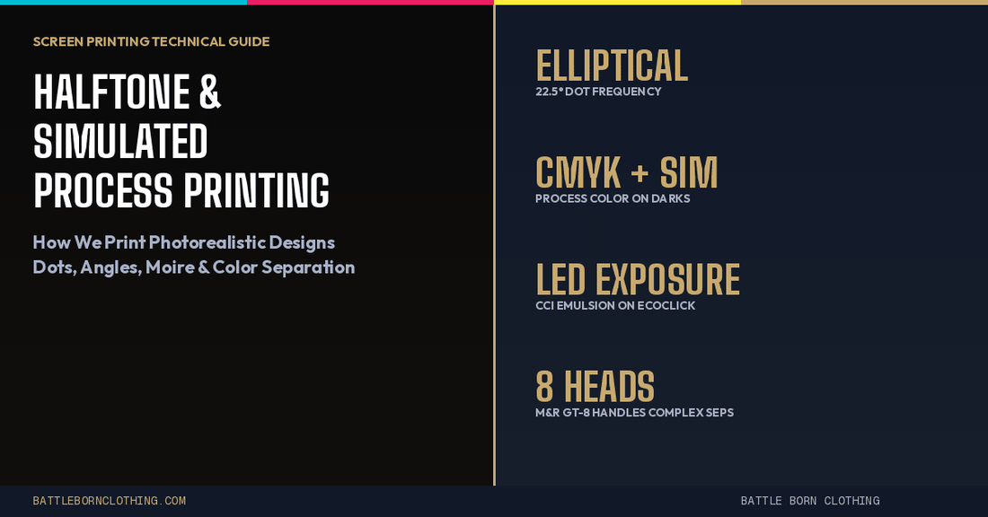 infographic about printing half tones