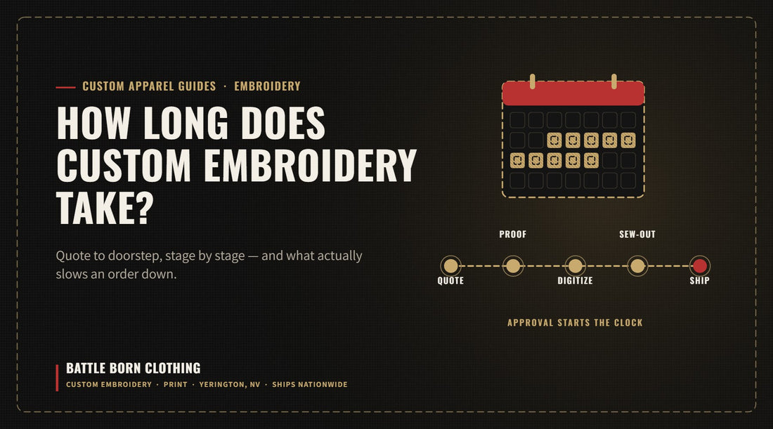 How Long Does Custom Embroidery Take? Turnaround Times Explained