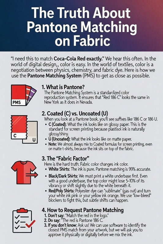 Pantone Matching Guide for Apparel - Shop Battle Born Clothing