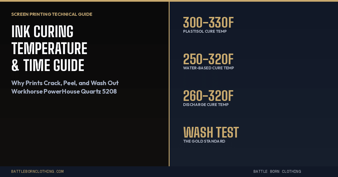info graphic explaining screen printing ink cure temps BBC