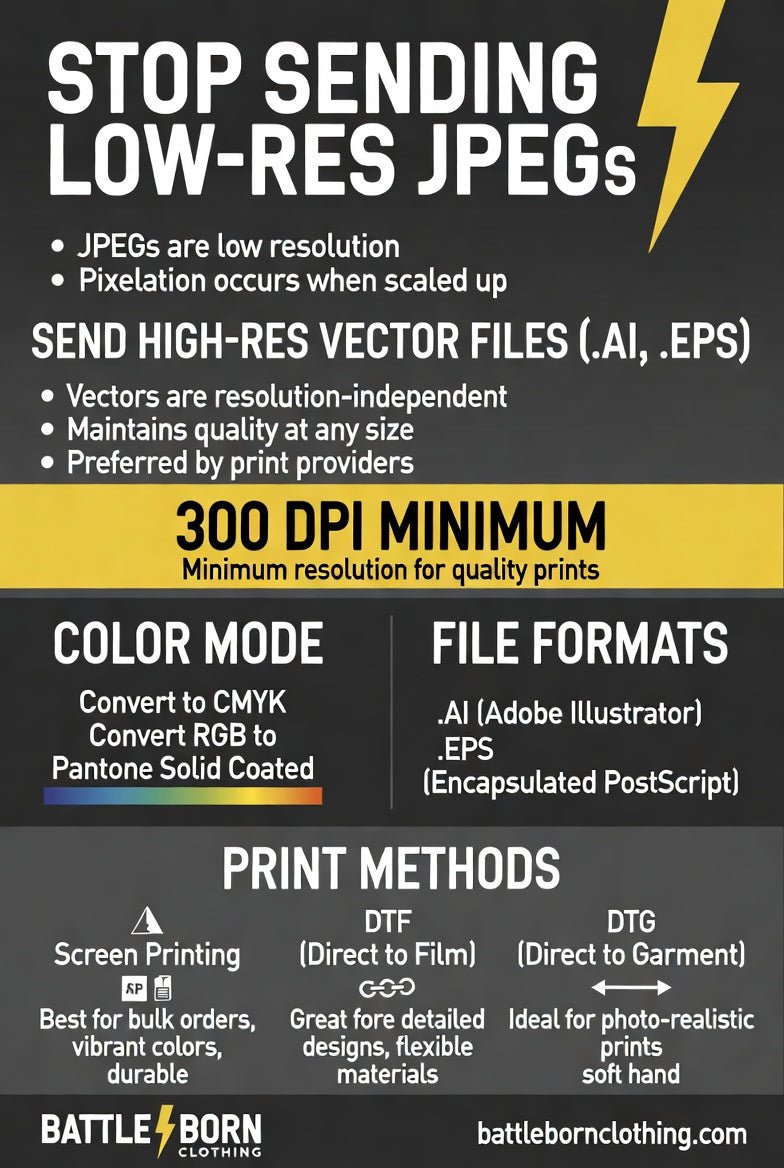 The Ultimate Guide to Screen Printing Artwork: From Vector Files to Simulated Process - Shop Battle Born Clothing