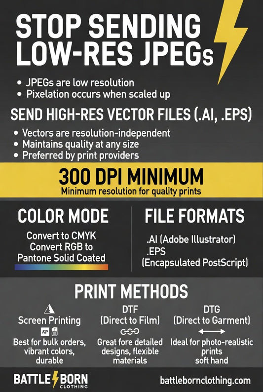 The Ultimate Guide to Screen Printing Artwork: From Vector Files to Simulated Process - Shop Battle Born Clothing