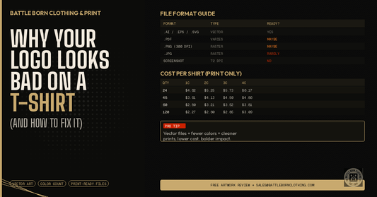 Why Your Logo Looks Bad on a T-Shirt (And How to Fix It) - Battle Born